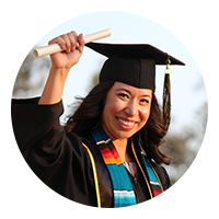 graduation photo button